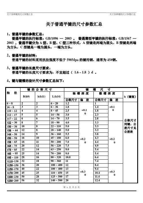 关于普通平键的设计尺寸参数汇总