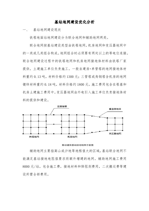 基站地网建设优化分析