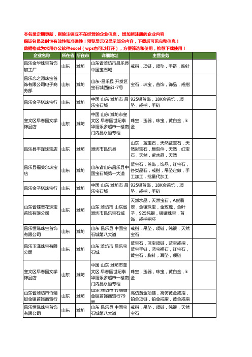 新版山东省潍坊戒指工商企业公司商家名录名单联系方式大全29家