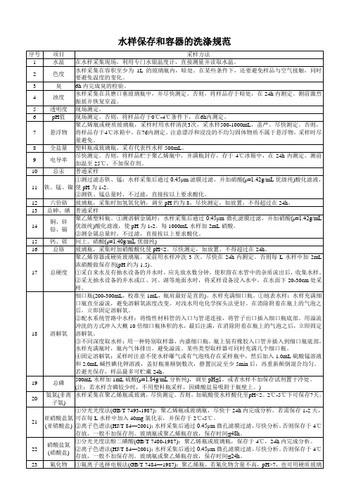 水样保存和容器的洗涤规范(标准版)