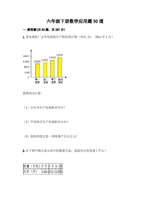 六年级下册数学应用题50道及参考答案(完整版)