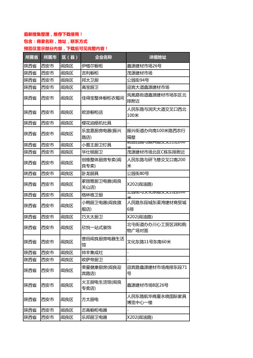 新版陕西省西安市阎良区橱柜企业公司商家户名录单联系方式地址大全83家
