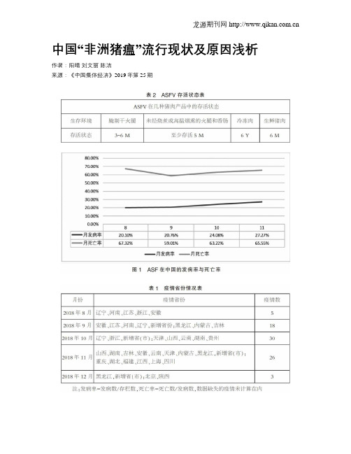 中国“非洲猪瘟”流行现状及原因浅析