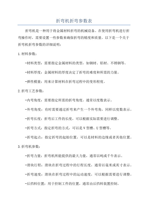 折弯机折弯参数表