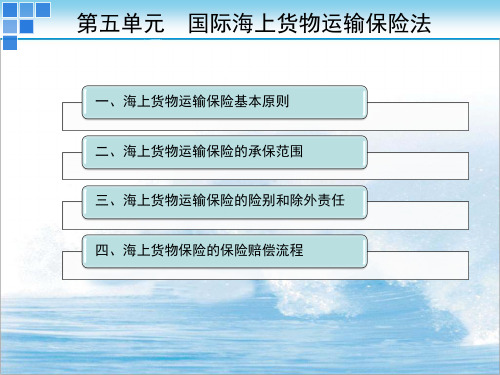 第五章 国际海上货物运输保险法