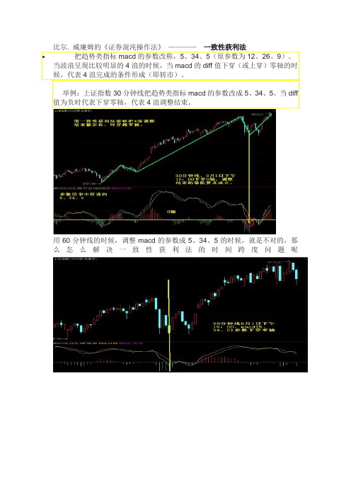 比尔. 威廉姆的《证券混沌操作法》 ————  一致性获利法