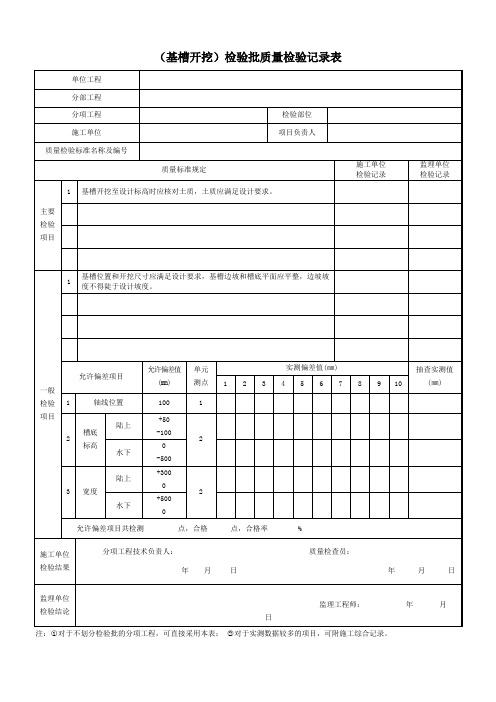 (基槽开挖)检验批质量检验记录表