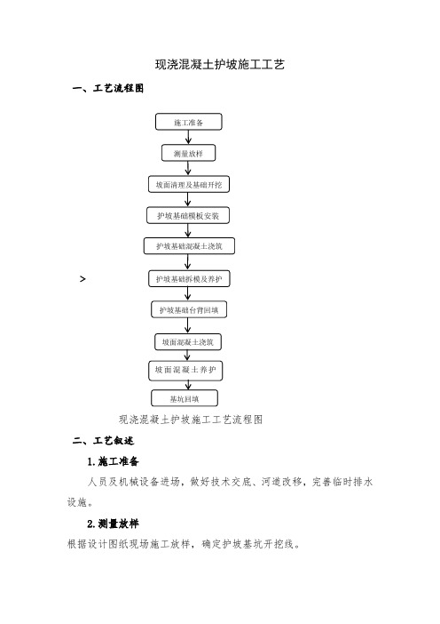 现浇混凝土护坡施工工艺