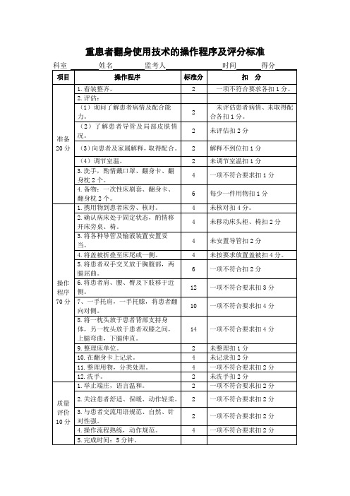 危重患者翻身