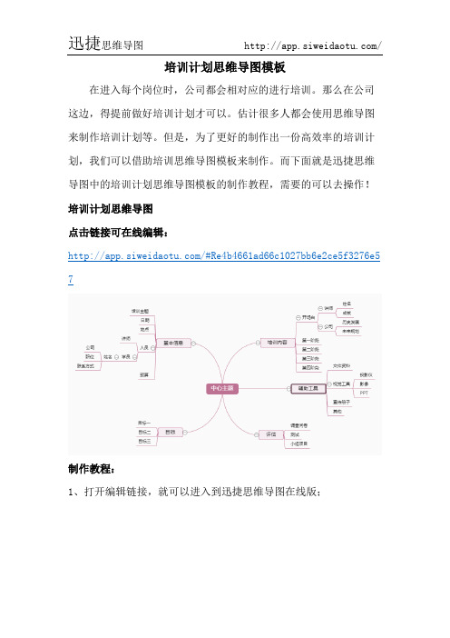 培训计划思维导图模板-迅捷思维导图