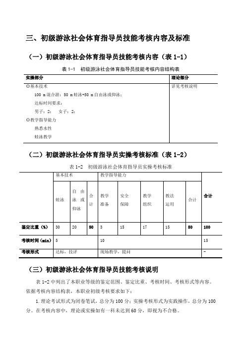 初级游泳社会体育指导员技能考核内容及标准