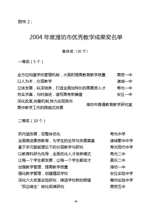 2004年度潍坊市优秀教学成果奖名单