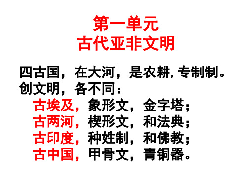 部编人教版九年级历史上册1—15课三字经歌诀 (共23张PPT)