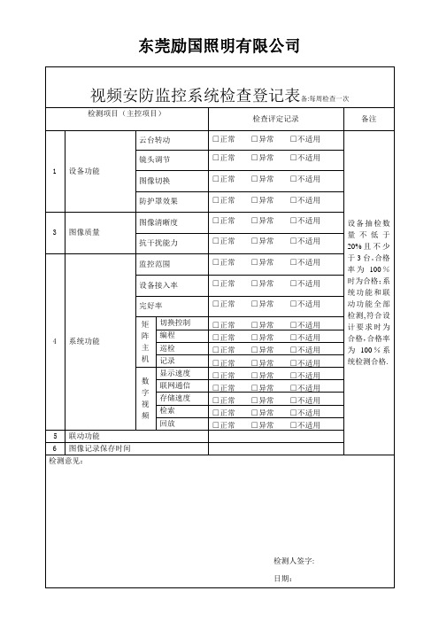 视频监控系统检查表【范本模板】