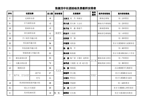 2017社团活动负责教师安排表