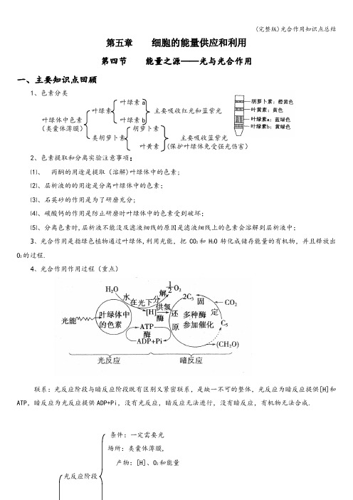 (完整版)光合作用知识点总结