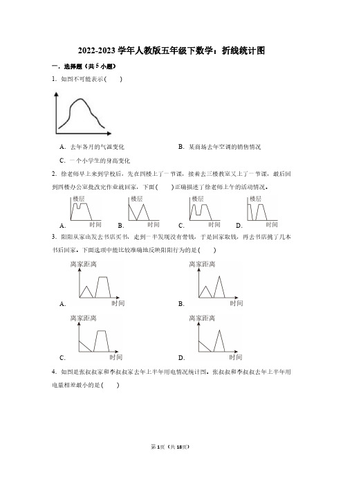 2023年人教版五年级下数学：折线统计图(附答案解析)