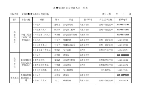 表JD-3项目安全管理人员一览表