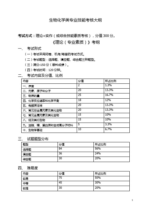 生物化学类专业技能考核大纲