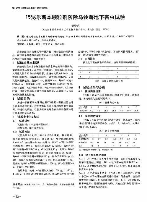 15%乐斯本颗粒剂防除马铃薯地下害虫试验