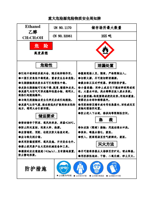 重大危险源乙醇安全周知牌