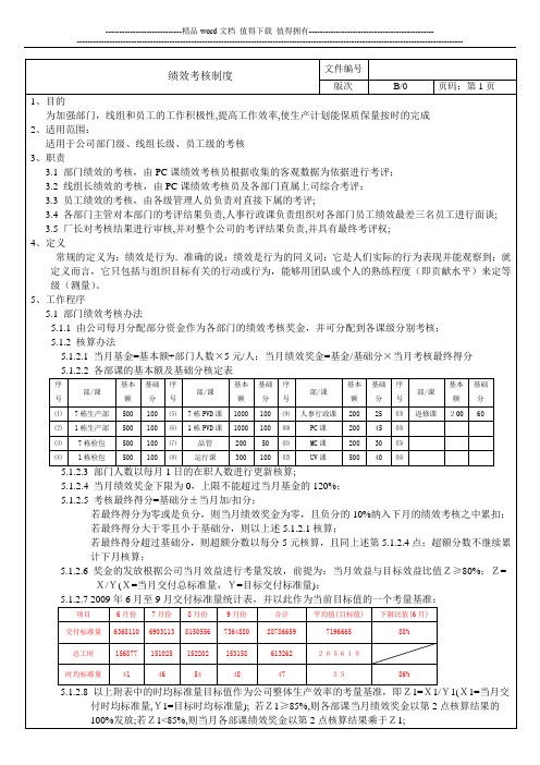 绩效考核制度(KPI)1