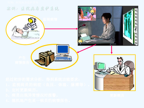 可行性分析(实例：医院病房监护系统)