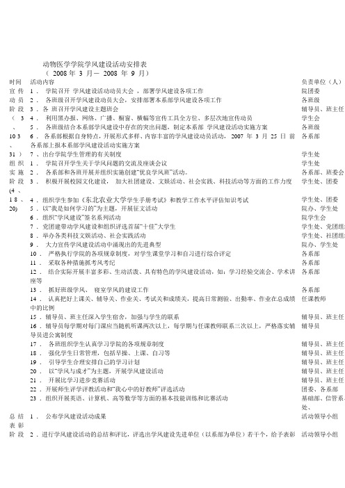 动物医学学院学风建设活动安排表