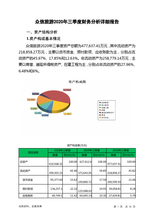 众信旅游2020年三季度财务分析详细报告