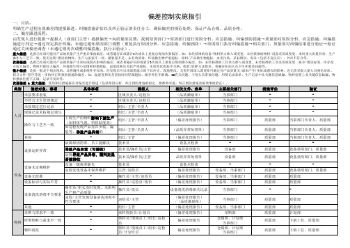 偏差控制实施指引