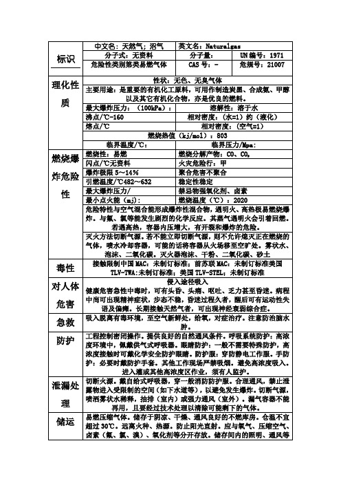 天然气危险特性表