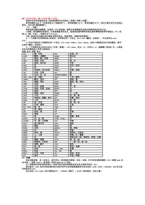 90个常用词根,30个前缀30个后缀