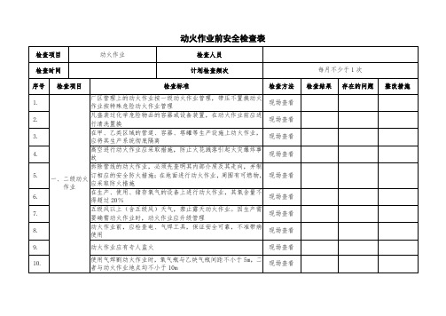 57动火作业前安全检查表