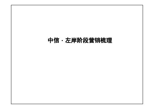 地产阶段营销推广策略方案(ppt 58页)