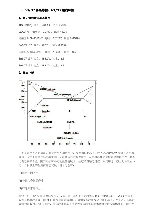 锡线和焊接知识