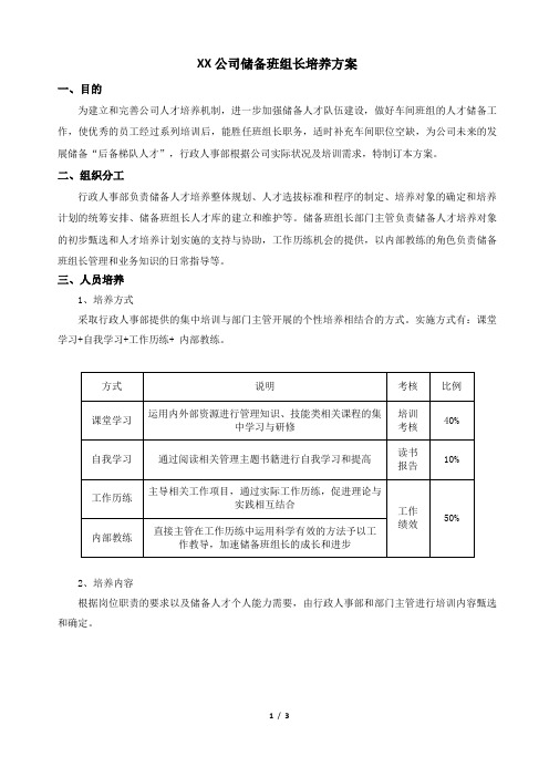 储备班组长培养方案