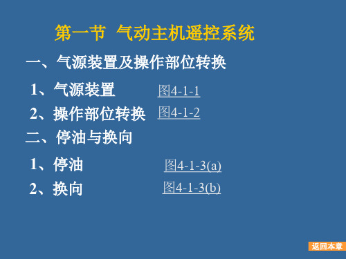 轮机自动化控制讲座-第四章主机遥控系统实例28739.pptx