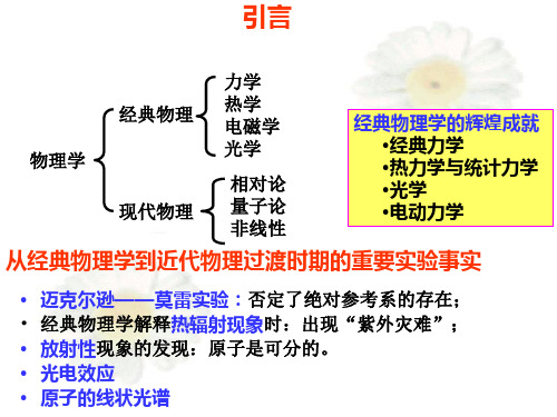 伽俐略变换式牛顿的绝对时空观迈克尔逊莫雷实验-29页PPT资料