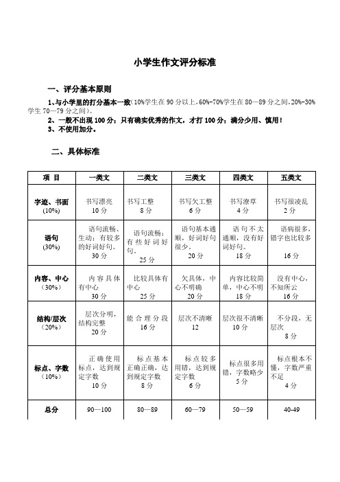 小学生作文评分标准