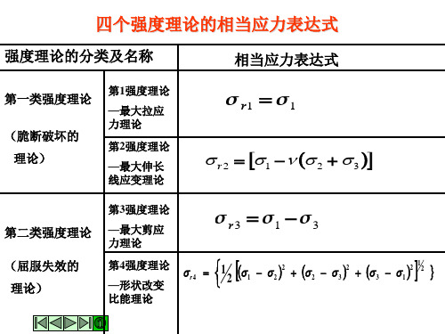 四个强度理论的相当应力表达式