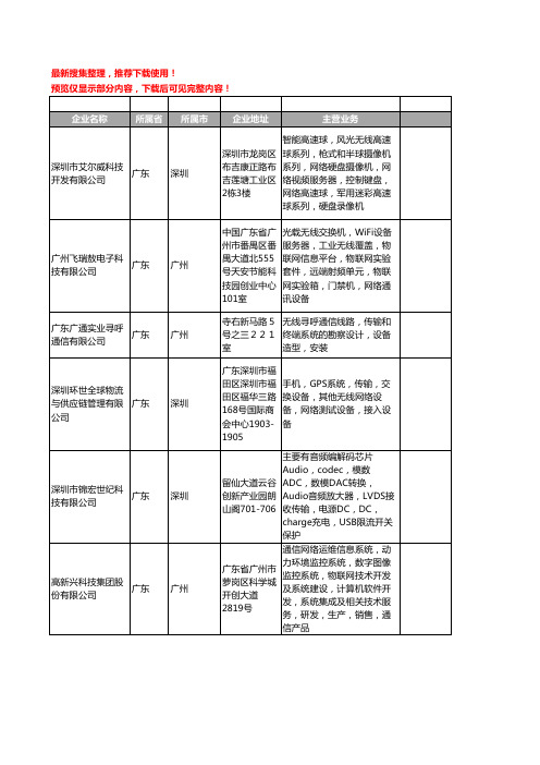 新版广东省无线传输系统工商企业公司商家名录名单联系方式大全185家