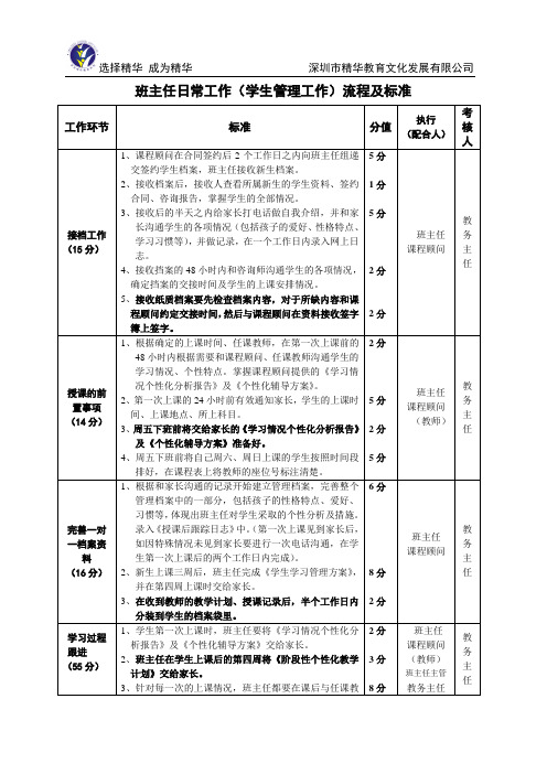 学生管理工作流程及标准