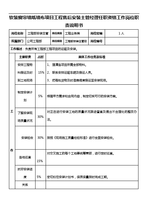 软装窗帘墙纸墙布项目工程售后安装主管经理任职资格工作岗位职责说明书