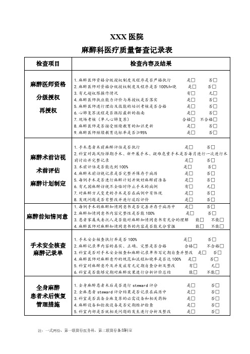 麻醉科医疗质量督查记录表(修1)