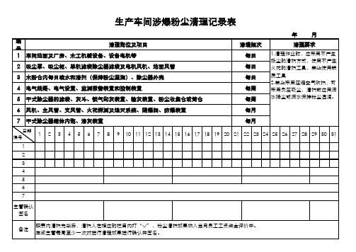 涉爆粉尘清扫记录表(超值)