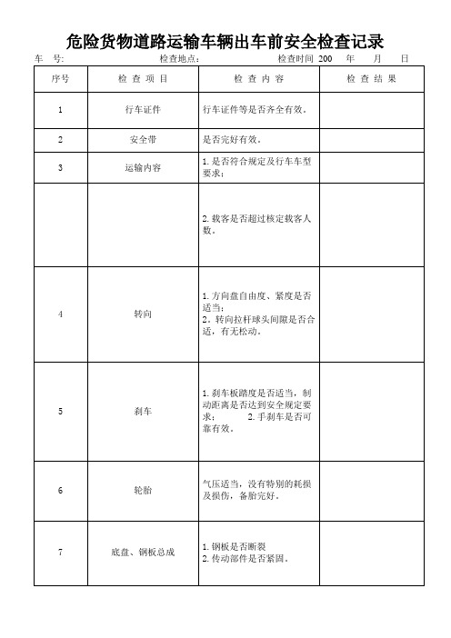 危险货物道路运输车辆出车前安全检查记录表