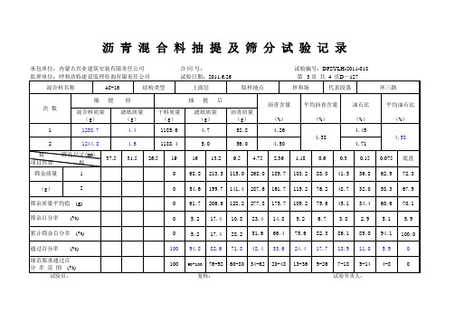 AC-16 沥青混合料抽提,稳定度自动计算表格(1)