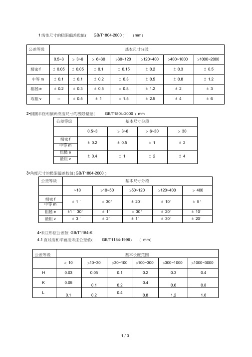 机械加工自由公差表