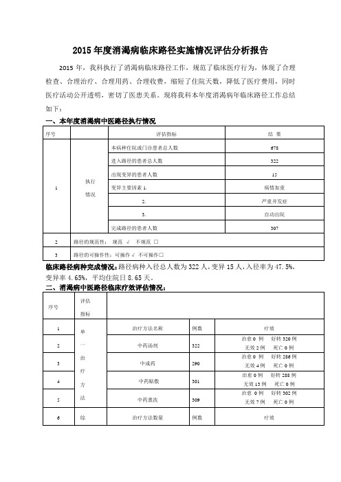 2015年临床路径实施情况总结分析报告