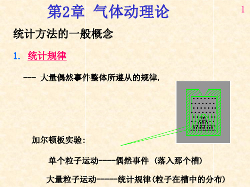 热学课程课件(气体动理论)